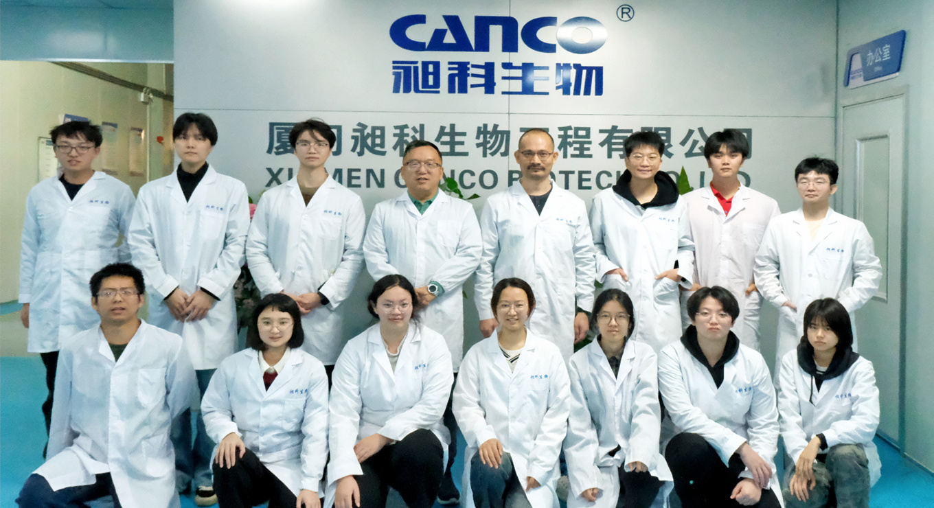 Doi ngu R&D CANCO